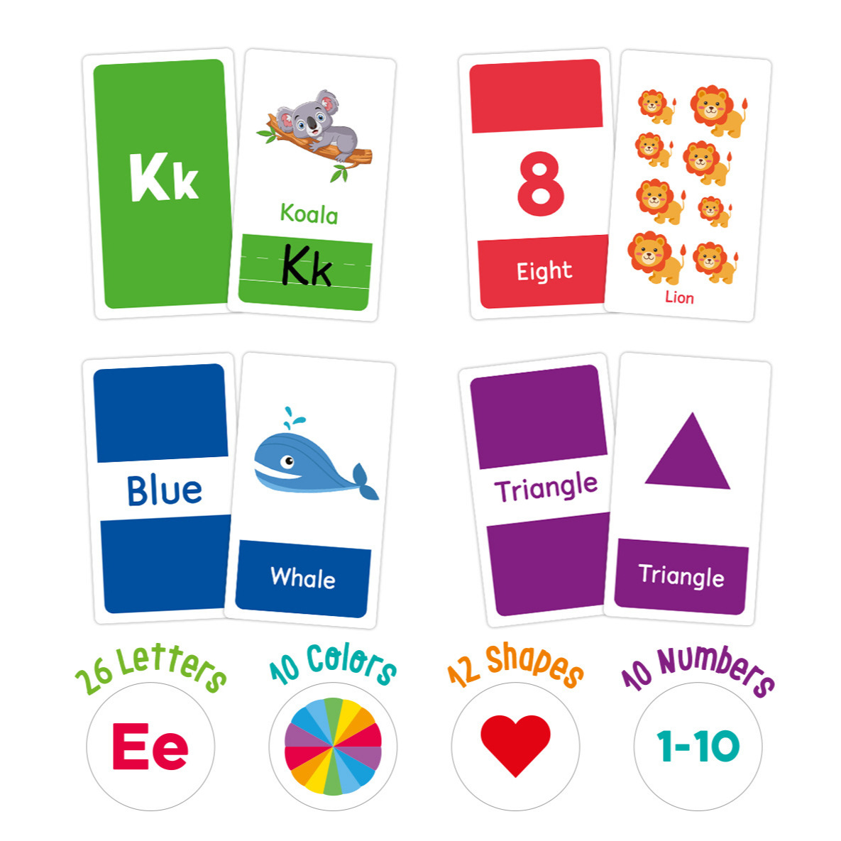 58 Pcs ABC Alphabet Flashcards - Card Game Kids ulasan dan harga
